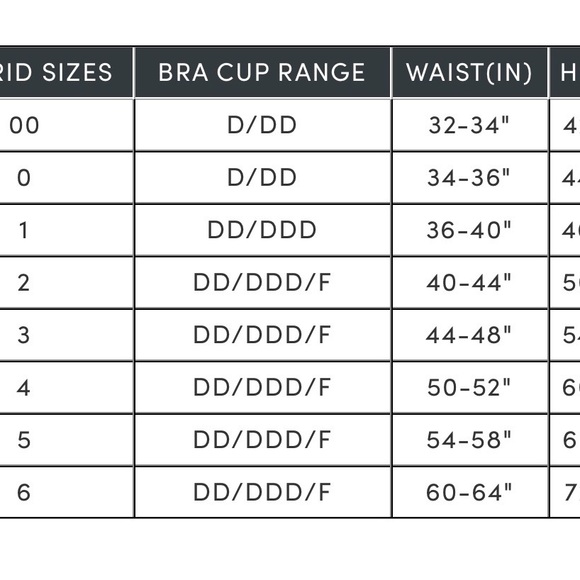 Olive Green Ribbed Sports Bra Torrid 4x Bralette Seamless - Picture 3 of 3